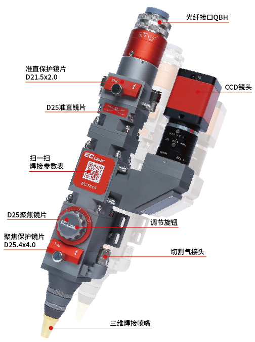 激光（guāng）焊接頭