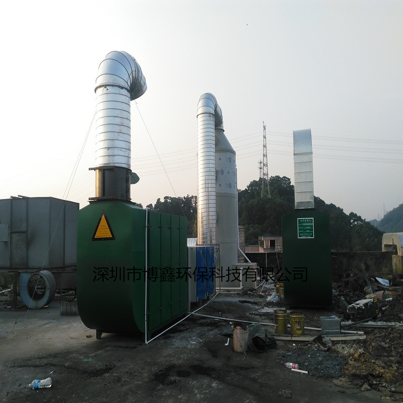 有（yǒu）機（jī）廢氣處（chù）理設備竣（jun4）工驗收