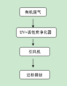 1653278497684504.png image.png